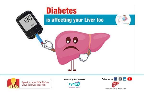 Type 2 diabetes and MASLD