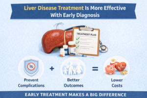 Liver Disease