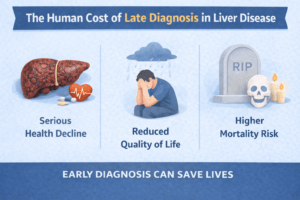 Liver Disease
